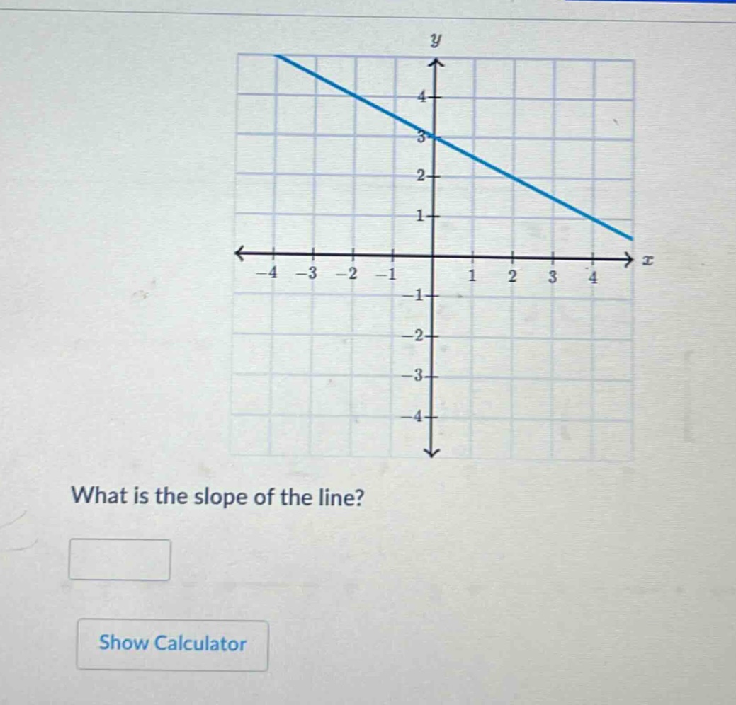 what is the slope of the line? show calculator
