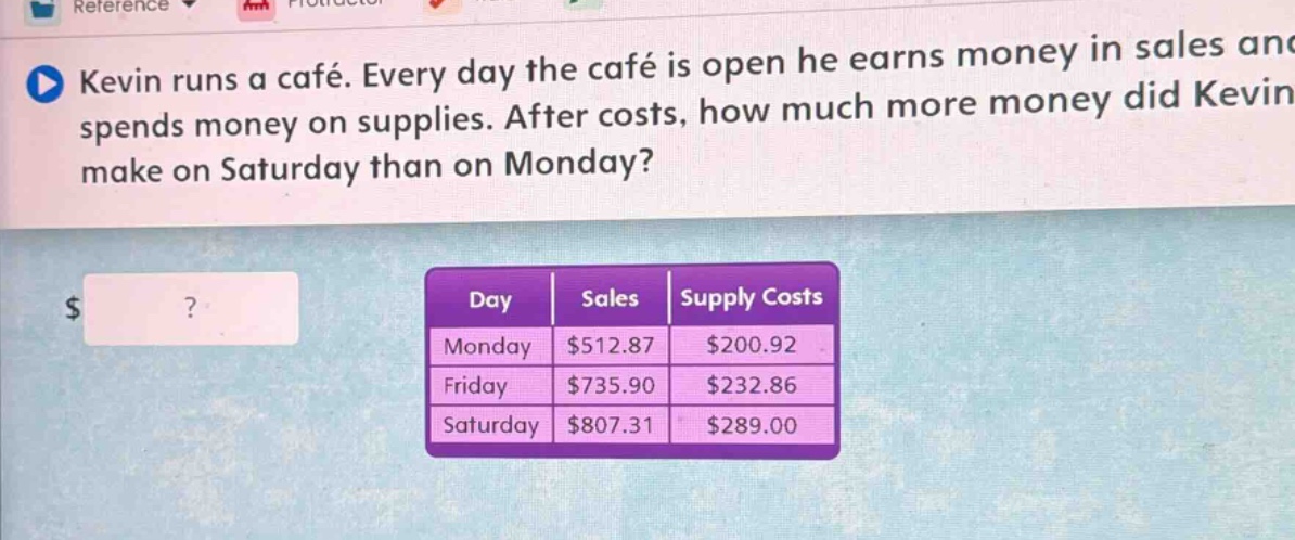 kevin runs a café. every day the café is open he earns money in sales and spends money on supplies. after costs, how much more money did kevin make on saturday than on monday? day sales supply costs monday $512.87 $200.92 friday $735.90 $232.86 saturday $807.31 $289.00