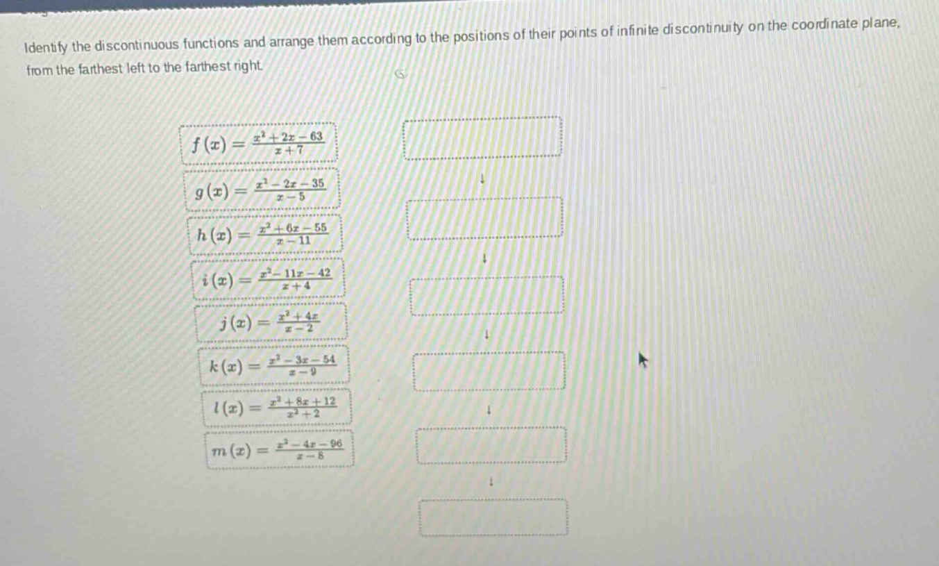 identify the discontinuous functions and arrange them according to the positions of their points of infinite discontinuity on the coordinate plane, from the farthest left to the farthest right. f(x)=(x² + 2x - 63)/(x + 7) g(x)=(x² - 2x - 35)/(x - 5) h(x)=(x²+6x - 55)/(x - 11) i(x)=(x² - 11x - 42)/(x + 4) j(x)=(x² + 4x)/(x - 2) k(x)=(x² - 3x - 54)/(x - 9) l(x)=(x² + 8x + 12)/(x² + 2) m(x)=(x² - 4x - 96)/(x - 8)