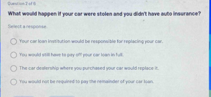 question 2 of 6 what would happen if your car were stolen and you didnt have auto insurance? select a response. your car loan institution would be responsible for replacing your car. you would still have to pay off your car loan in full. the car dealership where you purchased your car would replace it. you would not be required to pay the remainder of your car loan.