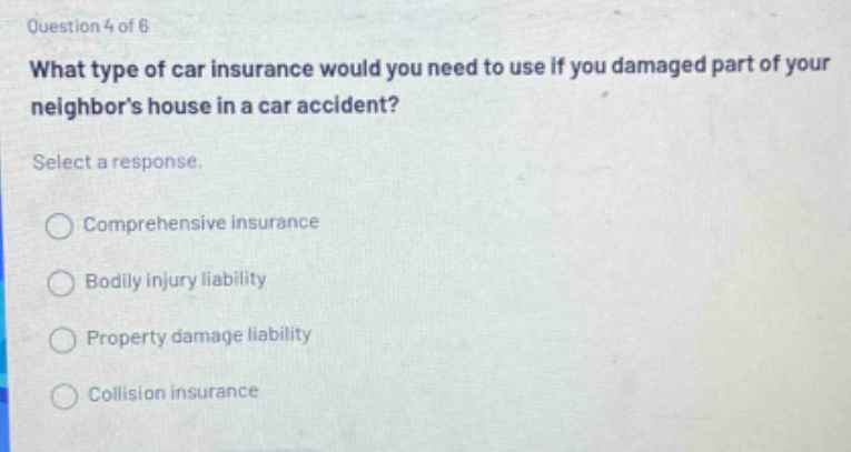 question 4 of 6 what type of car insurance would you need to use if you damaged part of your neighbors house in a car accident? select a response. comprehensive insurance bodily injury liability property damage liability collision insurance