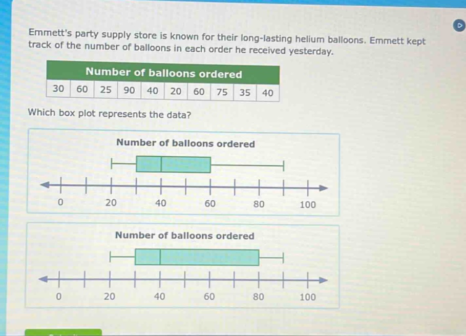 emmetts party supply store is known for their long - lasting helium balloons. emmett kept track of the number of balloons in each order he received yesterday. number of balloons ordered 30 60 25 90 40 20 60 75 35 40 which box plot represents the data? number of balloons ordered 0 20 40 60 80 100 number of balloons ordered 0 20 40 60 80 100