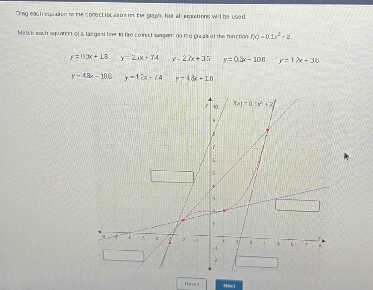 drag each equation to the correct location on the graph. not all equations will be used. match each equation of a tangent line to the correct tangent on the graph of the function f(x)=0.1x³ + 2. y = 0.3x + 18 y = 2.7x + 7.4 y = 2.7x + 3.6 y = 0.3x - 10.8 y = 1.2x + 3.6 y = 4.8x - 10.8 y = 1.2x + 7.4 y = 4.8x + 18