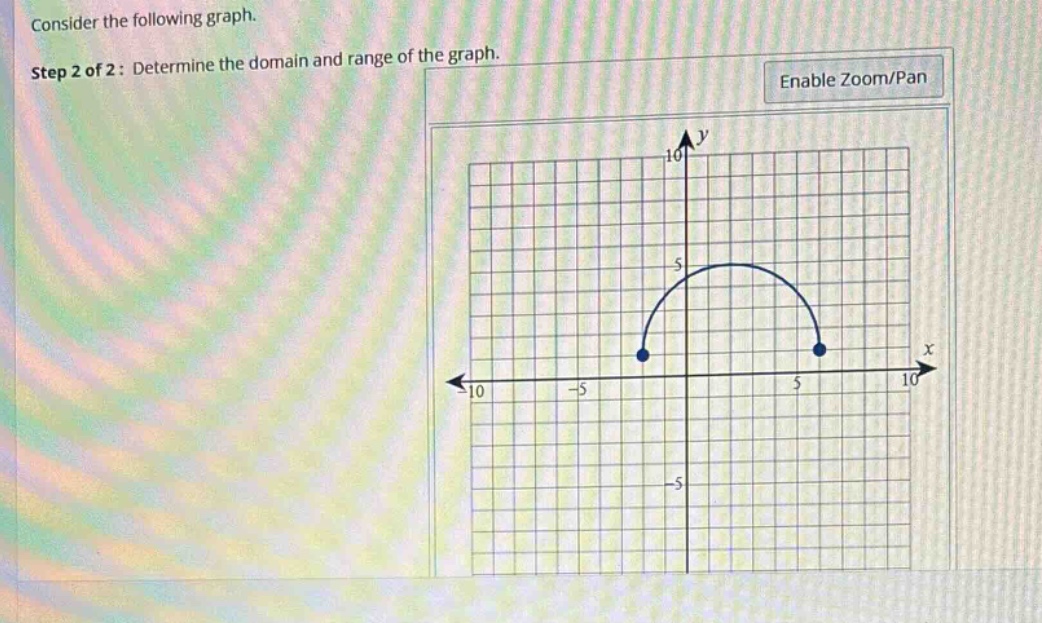 consider the following graph. step 2 of 2: determine the domain and range of the graph.