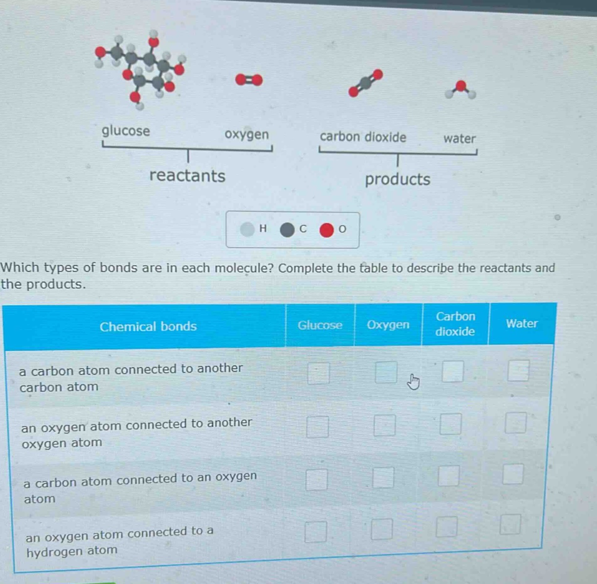 which types of bonds are in each molecule? complete the table to describe the reactants and the products. chemical bonds glucose oxygen carbon dioxide water a carbon atom connected to another carbon atom an oxygen atom connected to another oxygen atom a carbon atom connected to an oxygen atom an oxygen atom connected to a hydrogen atom