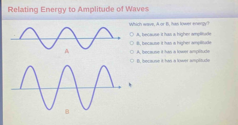 relating energy to amplitude of waves which wave, a or b, has lower energy? a, because it has a higher amplitude b, because it has a higher amplitude a, because it has a lower amplitude b, because it has a lower amplitude