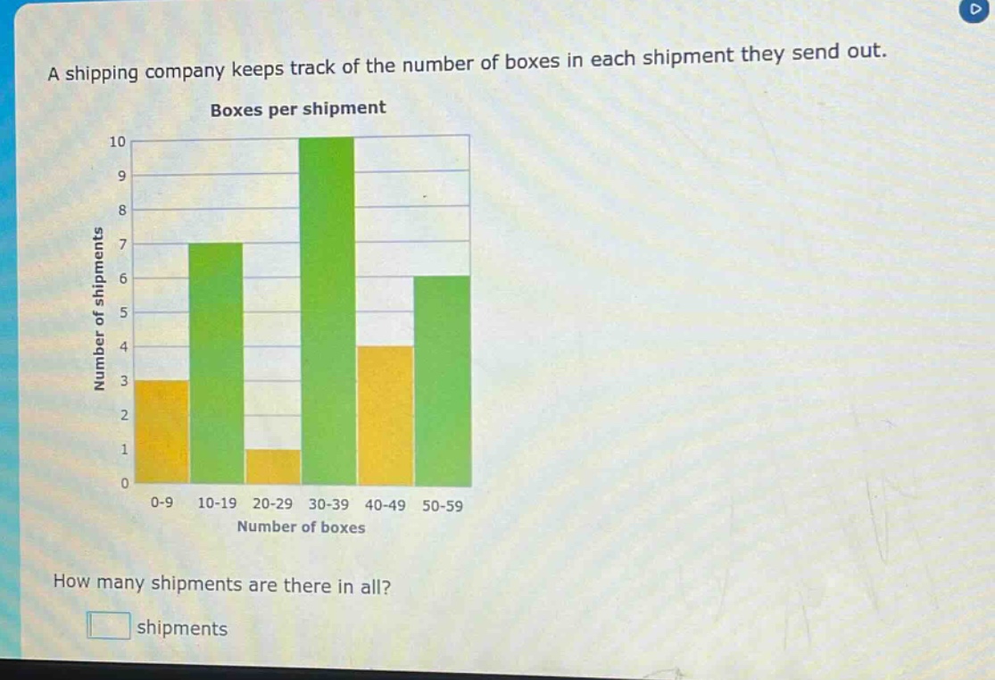 a shipping company keeps track of the number of boxes in each shipment they send out. boxes per shipment how many shipments are there in all? shipments