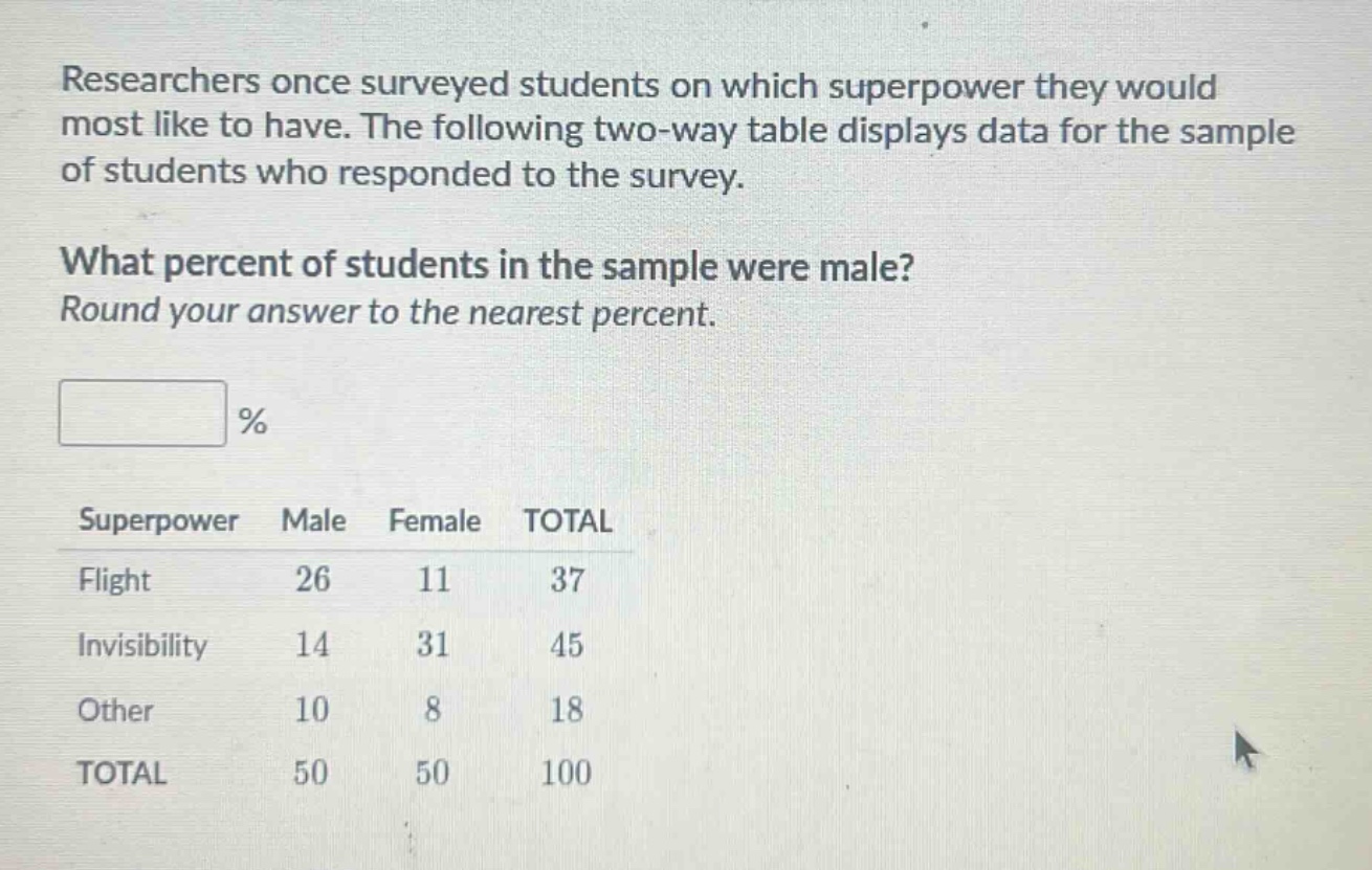 researchers once surveyed students on which superpower they would most like to have. the following two - way table displays data for the sample of students who responded to the survey. what percent of students in the sample were male? round your answer to the nearest percent. % superpower male female total flight 26 11 37 invisibility 14 31 45 other 10 8 18 total 50 50 100