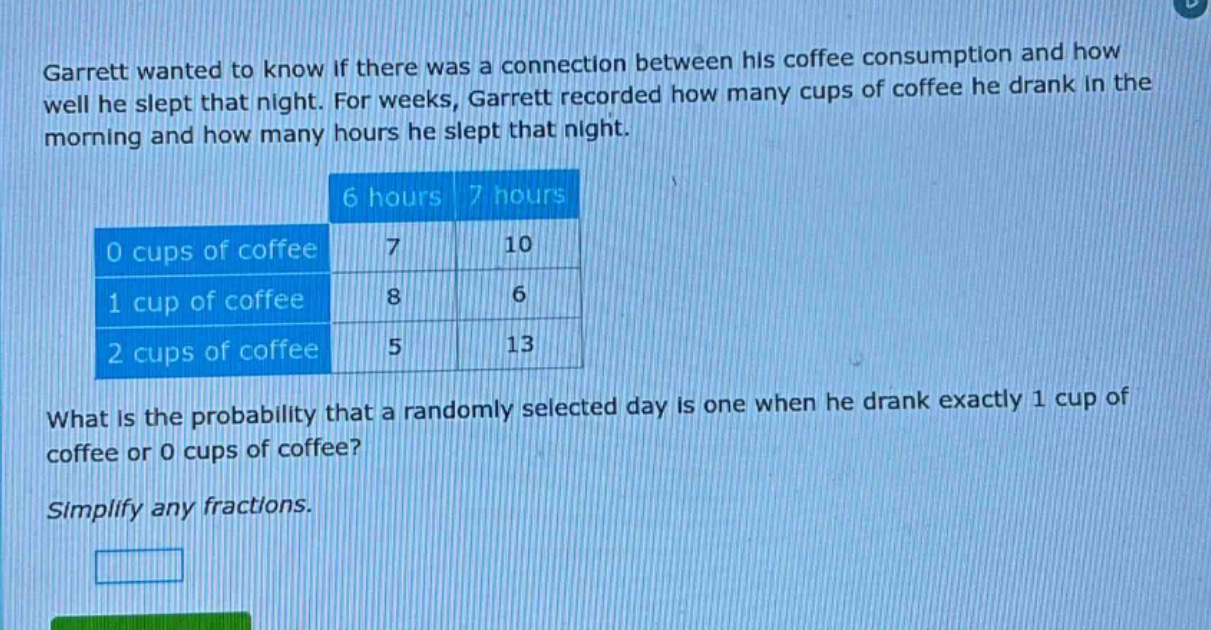garrett wanted to know if there was a connection between his coffee consumption and how well he slept that night. for weeks, garrett recorded how many cups of coffee he drank in the morning and how many hours he slept that night. 6 hours 7 hours 0 cups of coffee 7 10 1 cup of coffee 8 6 2 cups of coffee 5 13 what is the probability that a randomly selected day is one when he drank exactly 1 cup of coffee or 0 cups of coffee? simplify any fractions.