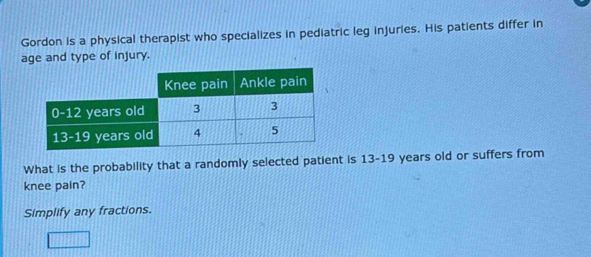 gordon is a physical therapist who specializes in pediatric leg injuries. his patients differ in age and type of injury. knee pain ankle pain 0 - 12 years old 3 3 13 - 19 years old 4 5 what is the probability that a randomly selected patient is 13 - 19 years old or suffers from knee pain? simplify any fractions.