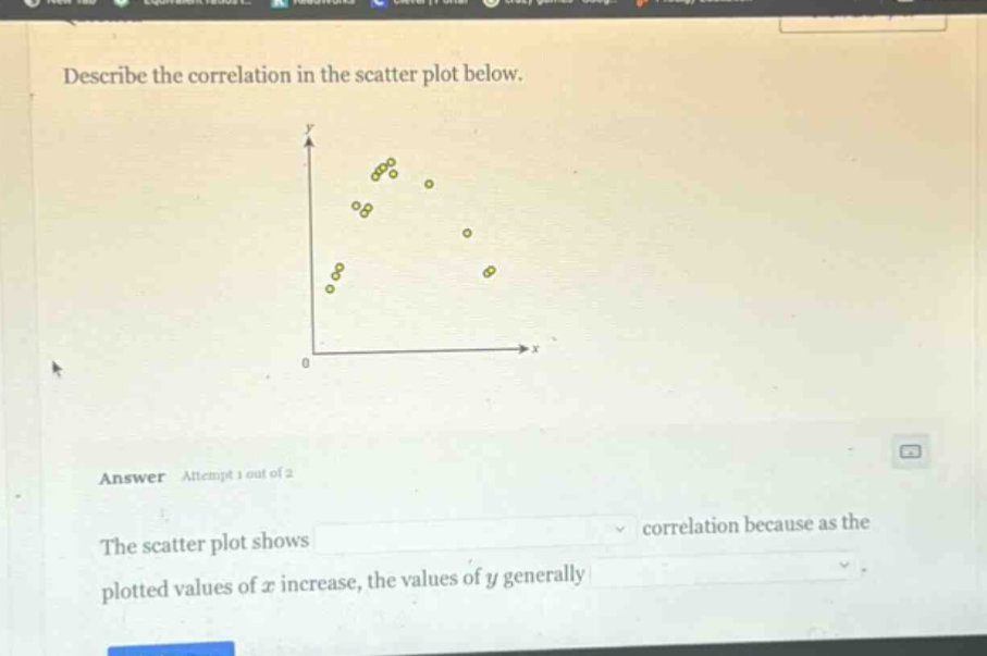 describe the correlation in the scatter plot below. answer attempt 1 out of 2 the scatter plot shows correlation because as the plotted values of x increase, the values of y generally