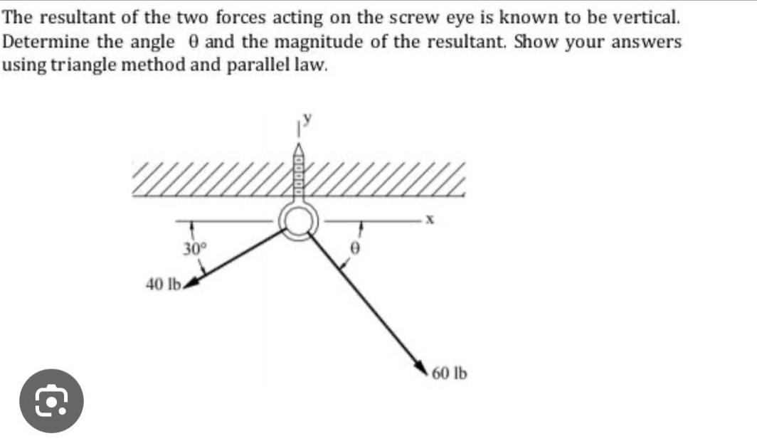the resultant of the two forces acting on the screw eye is known to be vertical. determine the angle θ and the magnitude of the resultant. show your answers using triangle method and parallel law.
