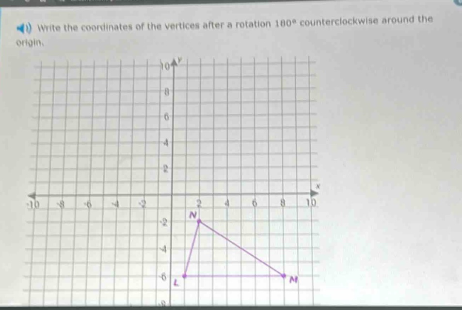 write the coordinates of the vertices after a rotation 180° counterclockwise around the origin.
