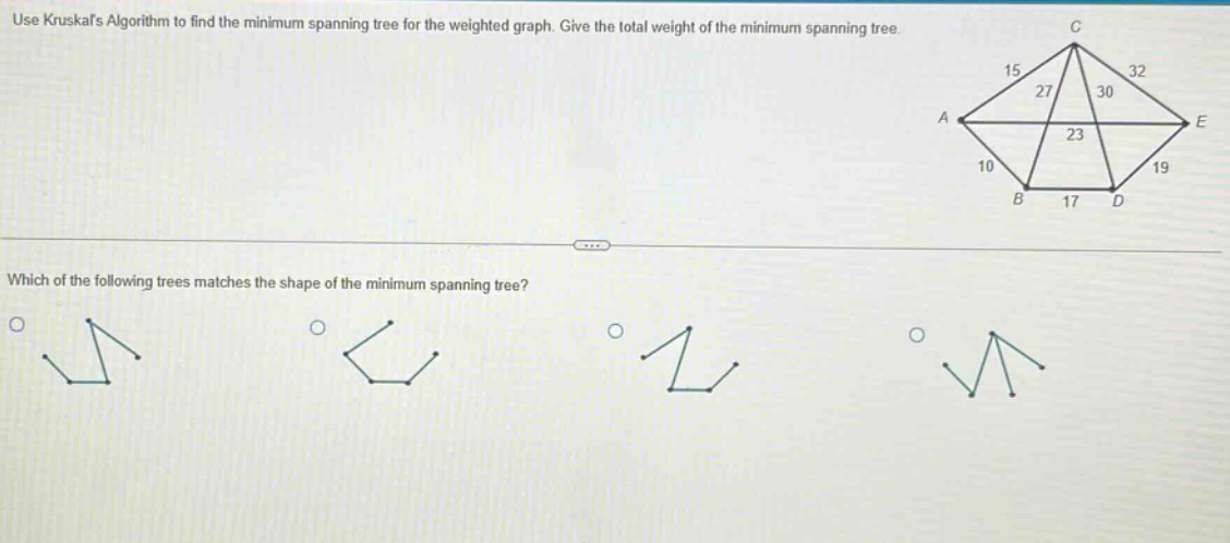 use kruskals algorithm to find the minimum spanning tree for the weighted graph. give the total weight of the minimum spanning tree. which of the following trees matches the shape of the minimum spanning tree?