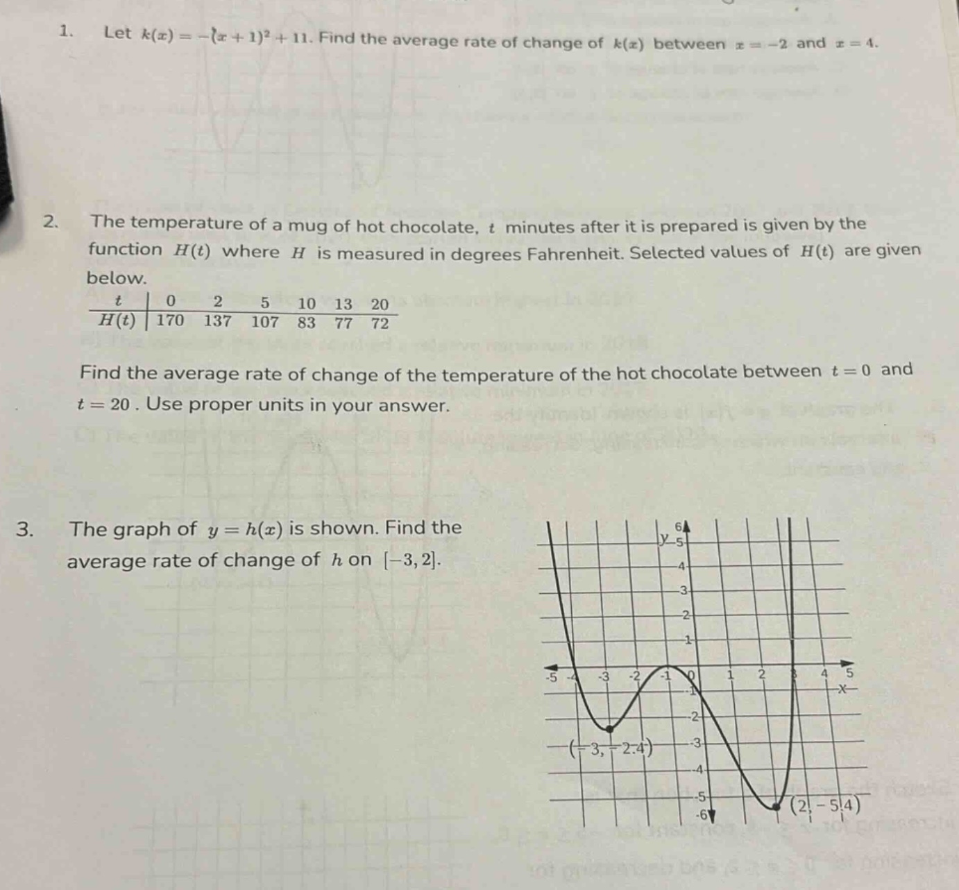 1. let k(x)=-(x + 1)^2+11. find the average rate of change of k(x) between x=-2 and x = 4.\n2. the temperature of a mug of hot chocolate, t minutes after it is prepared is given by the function h(t) where h is measured in degrees fahrenheit. selected values of h(t) are given below.\n|t|0|2|5|10|13|20|\n|h(t)|170|137|107|83|77|72|\nfind the average rate of change of the temperature of the hot chocolate between t = 0 and t = 20. use proper units in your answer.\n3. the graph of y = h(x) is shown. find the average rate of change of h on -3,2.