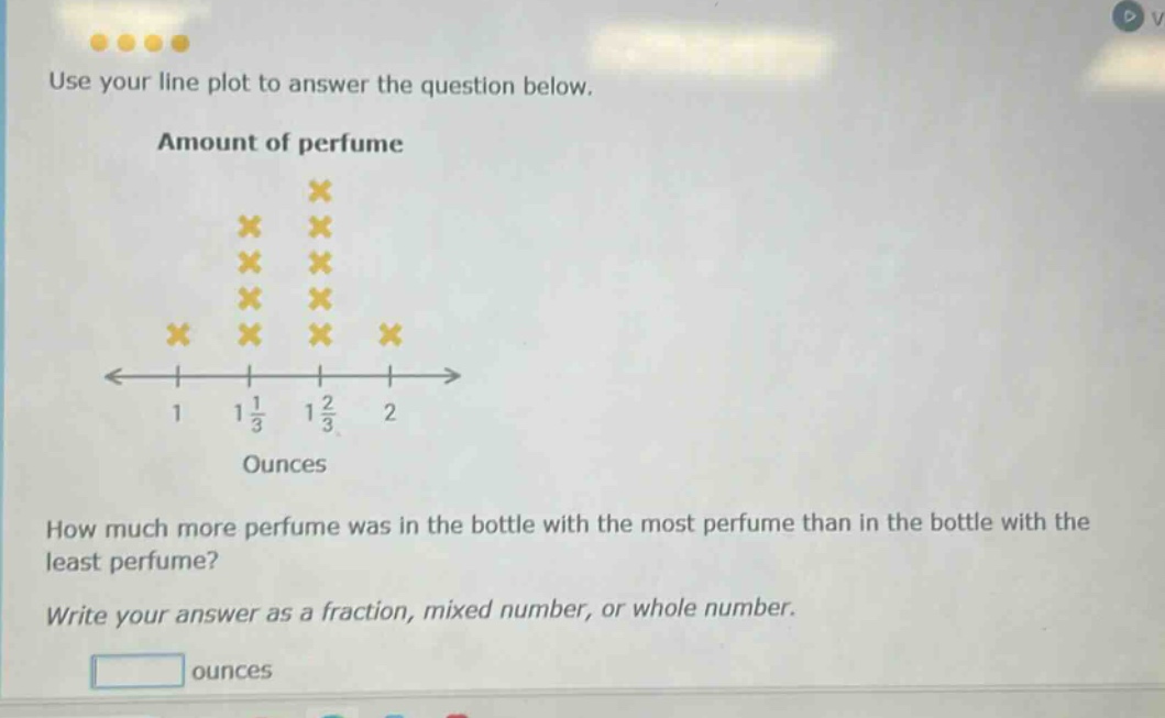 use your line plot to answer the question below. amount of perfume ounces how much more perfume was in the bottle with the most perfume than in the bottle with the least perfume? write your answer as a fraction, mixed number, or whole number. ounces