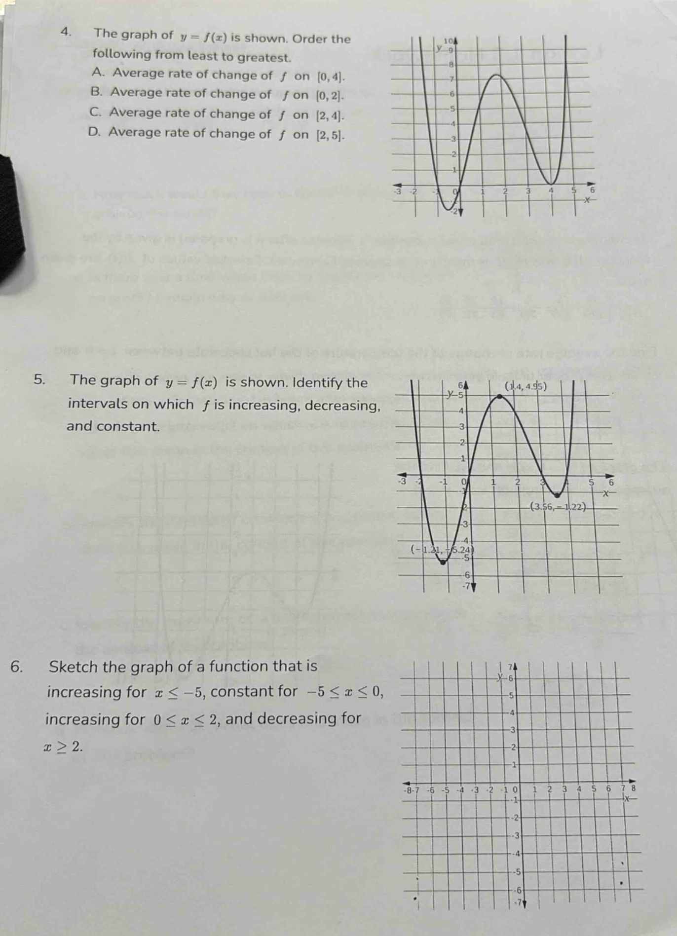 4. the graph of y = f(x) is shown. order the following from least to greatest. a. average rate of change of f on 0,4. b. average rate of change of f on 0,2. c. average rate of change of f on 2,4. d. average rate of change of f on 2,5. 5. the graph of y = f(x) is shown. identify the intervals on which f is increasing, decreasing, and constant. 6. sketch the graph of a function that is increasing for x ≤ -5, constant for -5 ≤ x ≤ 0, increasing for 0 ≤ x ≤ 2, and decreasing for x ≥ 2.
