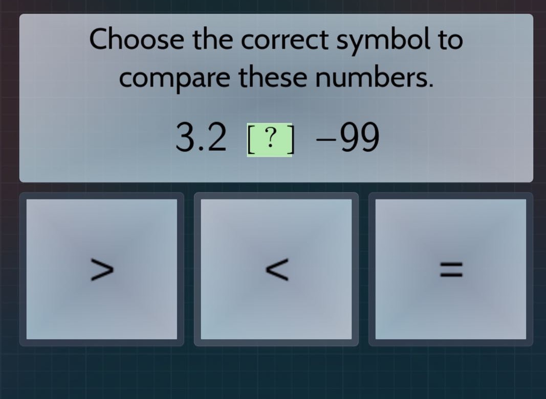 choose the correct symbol to compare these numbers. 3.2 ? -99