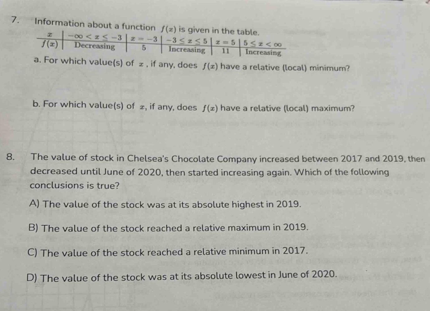 7. information about a function f(x) is given in the table.\n|x|−∞<x≤−3|x = −3|−3≤x≤5|x = 5|5≤x<∞|\n|f(x)|decreasing|5|increasing|11|increasing|\na. for which value(s) of x , if any, does f(x) have a relative (local) minimum?\nb. for which value(s) of x, if any, does f(x) have a relative (local) maximum?\n8. the value of stock in chelseas chocolate company increased between 2017 and 2019, then decreased until june of 2020, then started increasing again. which of the following conclusions is true?\na) the value of the stock was at its absolute highest in 2019.\nb) the value of the stock reached a relative maximum in 2019.\nc) the value of the stock reached a relative minimum in 2017.\nd) the value of the stock was at its absolute lowest in june of 2020.