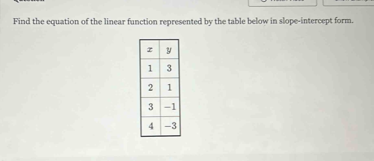 find the equation of the linear function represented by the table below in slope - intercept form.