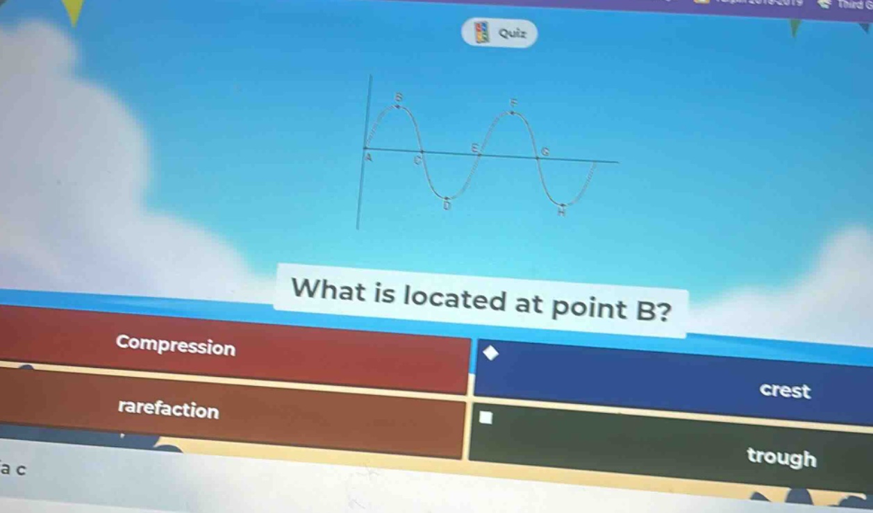 what is located at point b? compression rarefaction crest trough