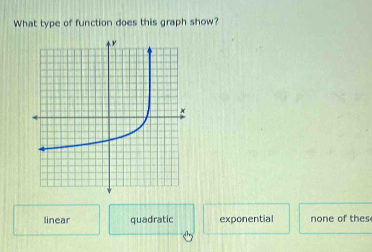 what type of function does this graph show? linear quadratic exponential none of these