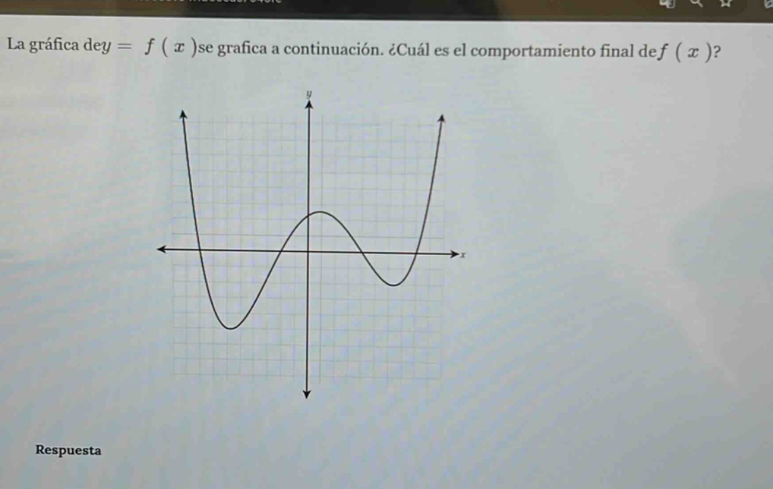 la gráfica de y = f ( x )se grafica a continuación. ¿cuál es el comportamiento final de f ( x )? respuesta