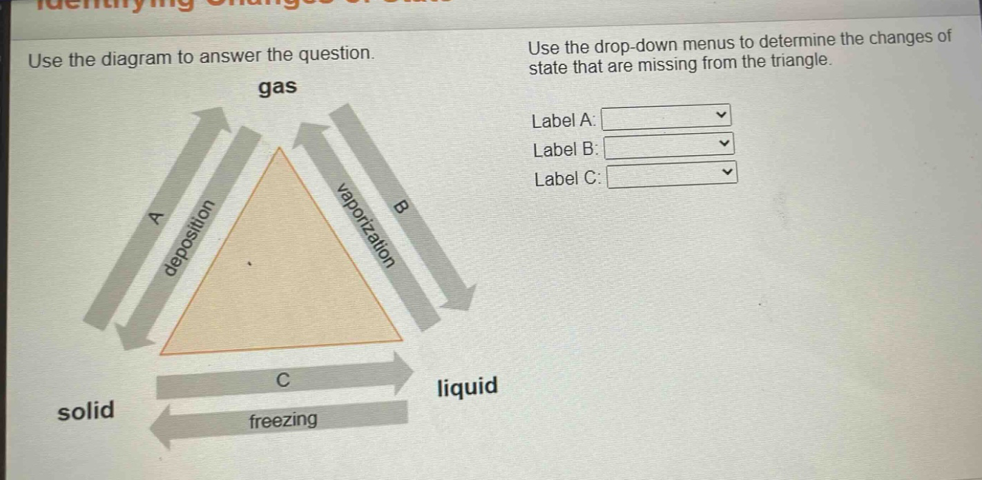 use the diagram to answer the question. use the drop - down menus to determine the changes of state that are missing from the triangle. label a: label b: label c: gas a deposition vaporization b solid c liquid freezing