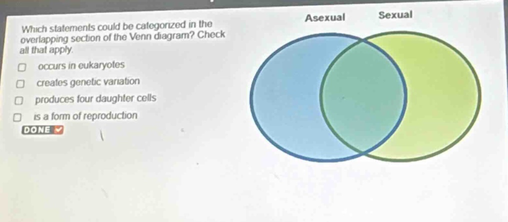 which statements could be categorized in the overlapping section of the venn diagram? check all that apply. occurs in eukaryotes creates genetic variation produces four daughter cells is a form of reproduction done