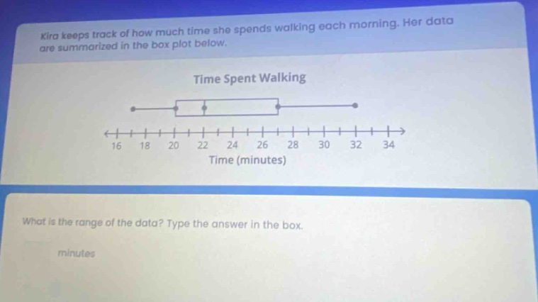 kira keeps track of how much time she spends walking each morning. her data are summarized in the box - plot below. time spent walking what is the range of the data? type the answer in the box. minutes
