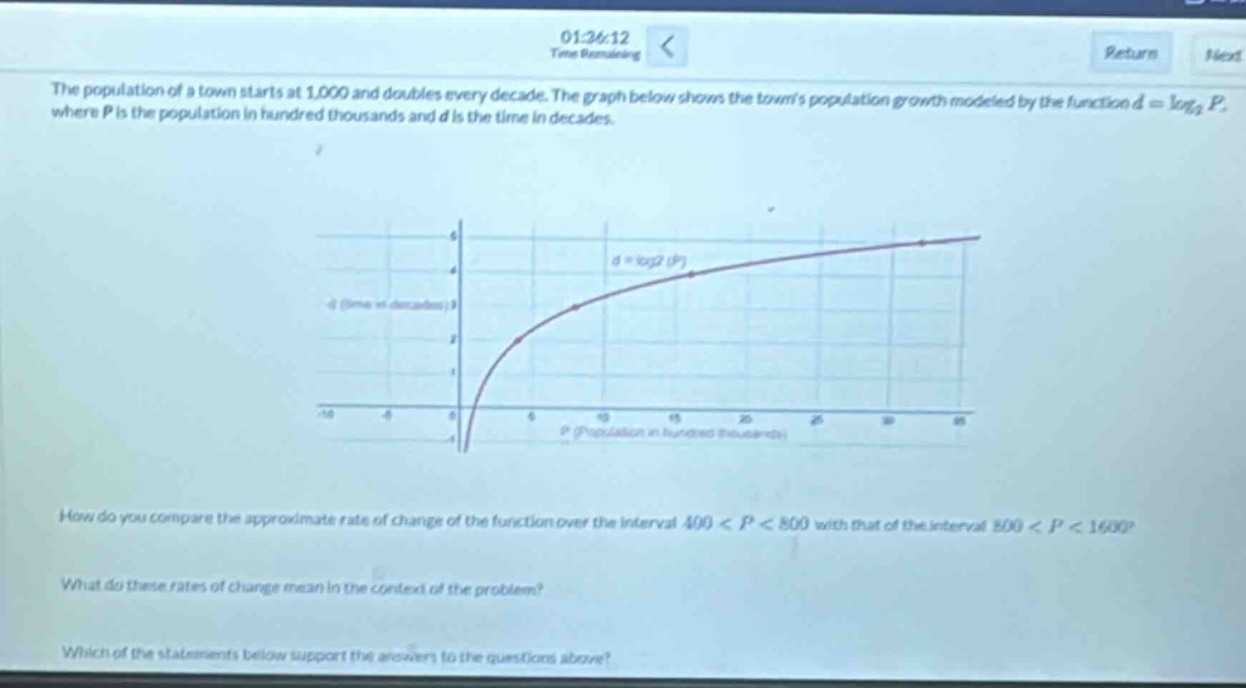the population of a town starts at 1,000 and doubles every decade. the graph below shows the towns population growth modeled by the function d = log₂ p, where p is the population in hundred - thousands and d is the time in decades. how do you compare the approximate rate of change of the function over the interval 400 < p < 800 with that of the interval 800 < p < 1600? what do these rates of change mean in the context of the problem? which of the statements below support the answers to the questions above?