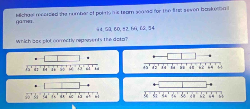 michael recorded the number of points his team scored for the first seven basketball games. 64, 58, 60, 52, 56, 62, 54 which box plot correctly represents the data?