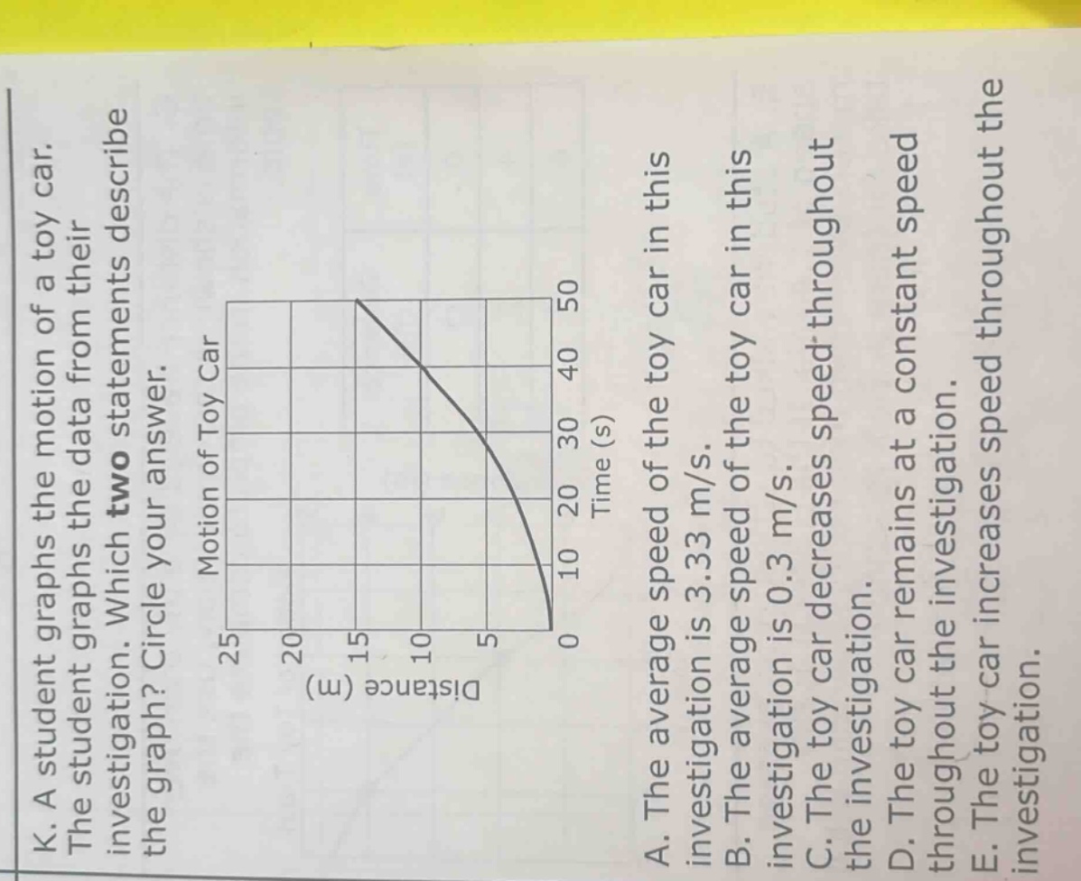 k. a student graphs the motion of a toy car. the student graphs the data from their investigation. which two statements describe the graph? circle your answer. motion of toy car a. the average speed of the toy car in this investigation is 3.33 m/s. b. the average speed of the toy car in this investigation is 0.3 m/s. c. the toy car speed decreases throughout the investigation. d. the toy car remains at a constant speed throughout the investigation. e. the toy car speed increases throughout the investigation.