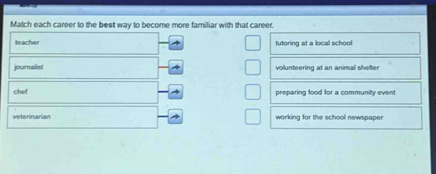 match each career to the best way to become more familiar with that career. teacher journalist chef veterinarian tutoring at a local school volunteering at an animal shelter preparing food for a community event working for the school newspaper