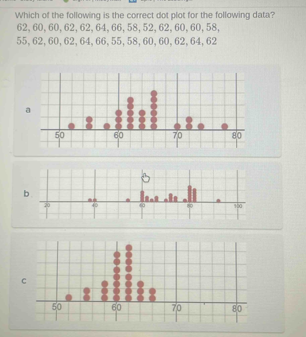 which of the following is the correct dot plot for the following data? 62, 60, 60, 62, 62, 64, 66, 58, 52, 62, 60, 60, 58, 55, 62, 60, 62, 64, 66, 55, 58, 60, 60, 62, 64, 62