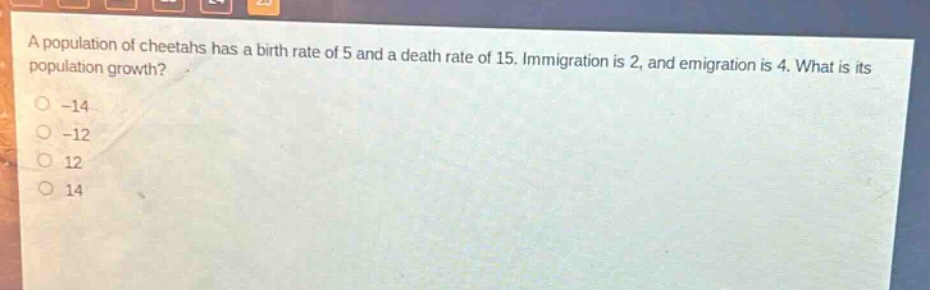 a population of cheetahs has a birth rate of 5 and a death rate of 15. immigration is 2, and emigration is 4. what is its population growth? -14 -12 12 14
