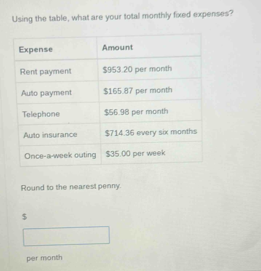 using the table, what are your total monthly fixed expenses? expense amount rent payment $953.20 per month auto payment $165.87 per month telephone $56.98 per month auto insurance $714.36 every six months once - a - week outing $35.00 per week round to the nearest penny. $ per month