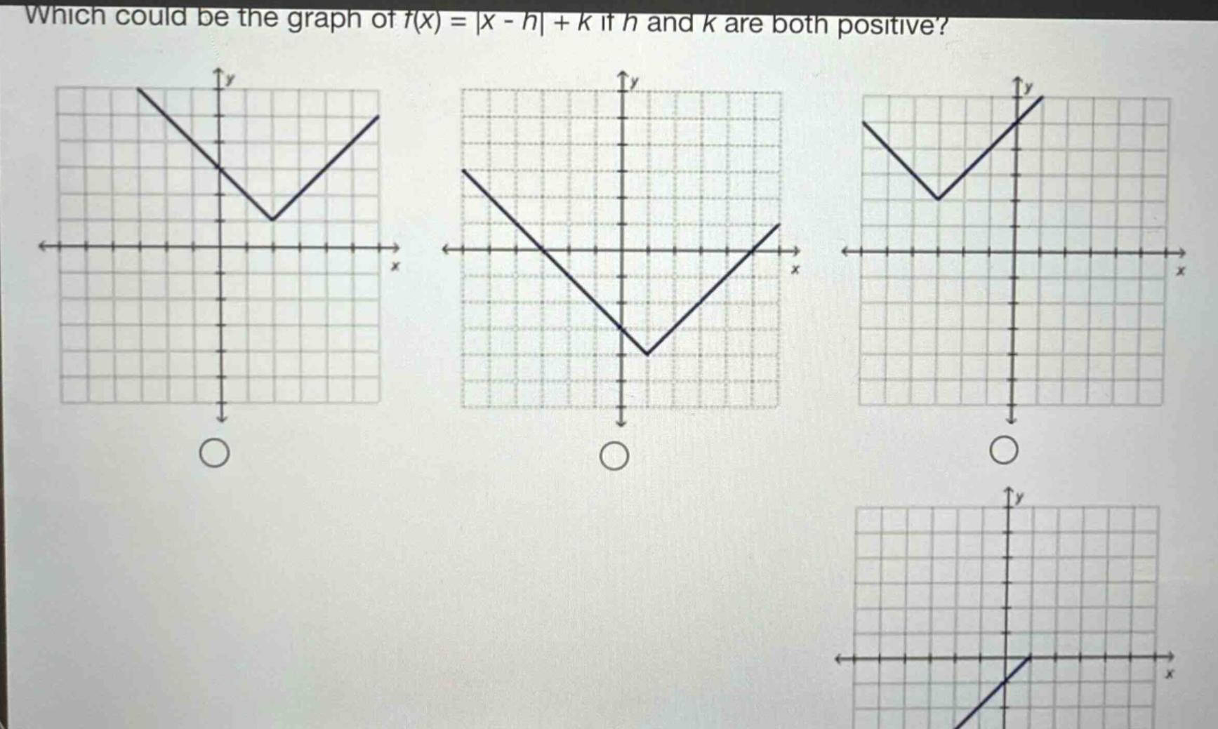 which could be the graph of f(x) = |x - h| + k if h and k are both positive?