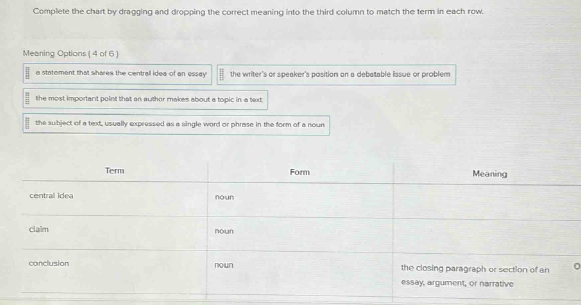 complete the chart by dragging and dropping the correct meaning into the third column to match the term in each row. meaning options (4 of 6) a statement that shares the central idea of an essay the writers or speakers position on a debatable issue or problem the most important point that an author makes about a topic in a text the subject of a text, usually expressed as a single word or phrase in the form of a noun term form meaning central idea noun claim noun conclusion noun the closing paragraph or section of an essay, argument, or narrative