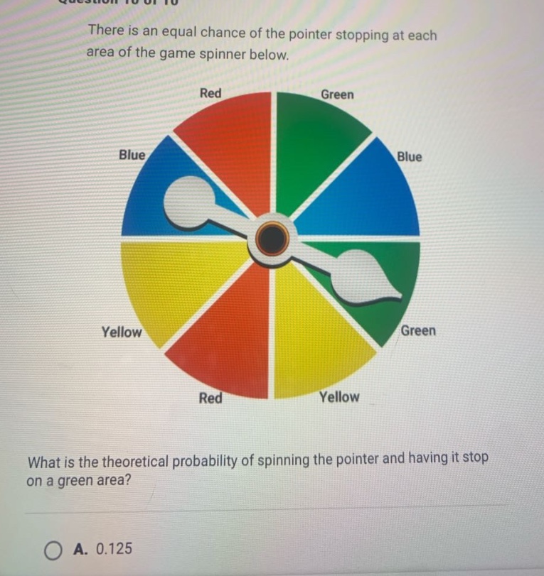 there is an equal chance of the pointer stopping at each area of the game spinner below. what is the theoretical probability of spinning the pointer and having it stop on a green area? a. 0.125
