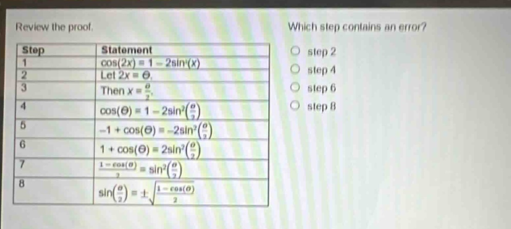 review the proof. which step contains an error? step statement 1 cos(2x) = 1 - 2sin²(x) 2 let 2x = θ. 3 then x = θ/2. 4 cos(θ) = 1 - 2sin²(θ/2) 5 -1 + cos(θ) = -2sin²(θ/2) 6 1 + cos(θ) = 2sin²(θ/2) 7 (1 - cos(θ))/2 = sin²(θ/2) 8 sin(θ/2) = ±√((1 - cos(θ))/2) step 2 step 4 step 6 step 8