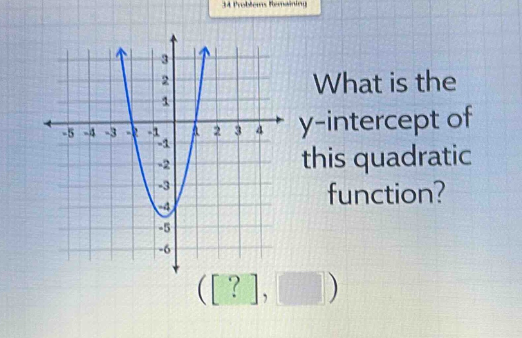 what is the y - intercept of this quadratic function? (? , )