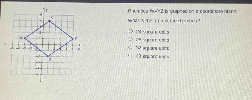 rhombus wxyz is graphed on a coordinate plane. what is the area of the rhombus? 24 square units 28 square units 32 square units 48 square units