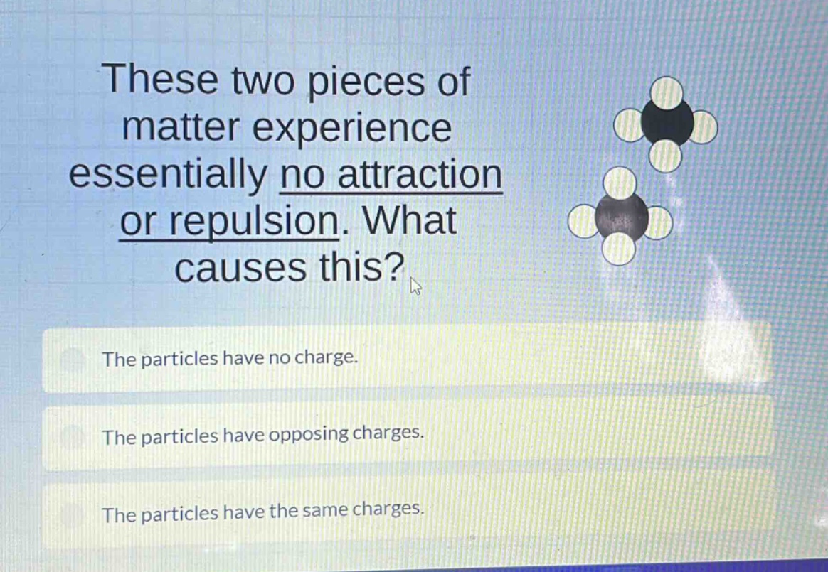 these two pieces of matter experience essentially no attraction or repulsion. what causes this? the particles have no charge. the particles have opposing charges. the particles have the same charges.