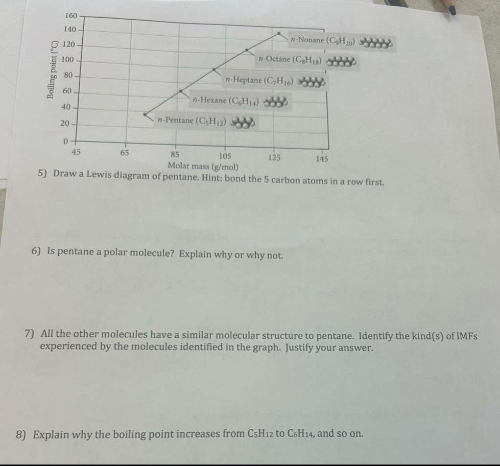 5) draw a lewis diagram of pentane. hint: bond the 5 carbon atoms in a row first. 6) is pentane a polar molecule? explain why or why not. 7) all the other molecules have a similar molecular structure to pentane. identify the kind(s) of imfs experienced by the molecules identified in the graph. justify your answer. 8) explain why the boiling point increases from c5h12 to c6h14, and so on.