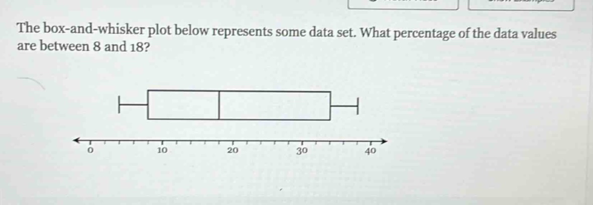 the box - and - whisker plot below represents some data set. what percentage of the data values are between 8 and 18?