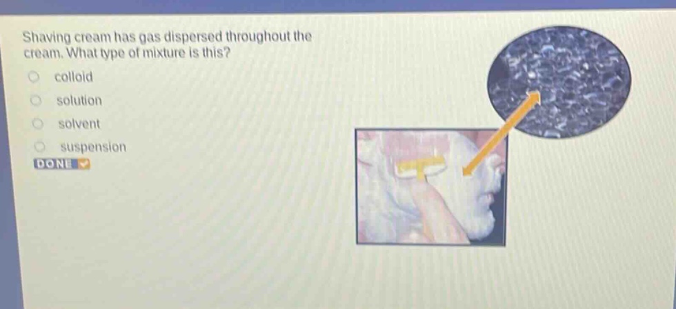 shaving cream has gas dispersed throughout the cream. what type of mixture is this?\ncolloid\nsolution\nsolvent\nsuspension\ndone