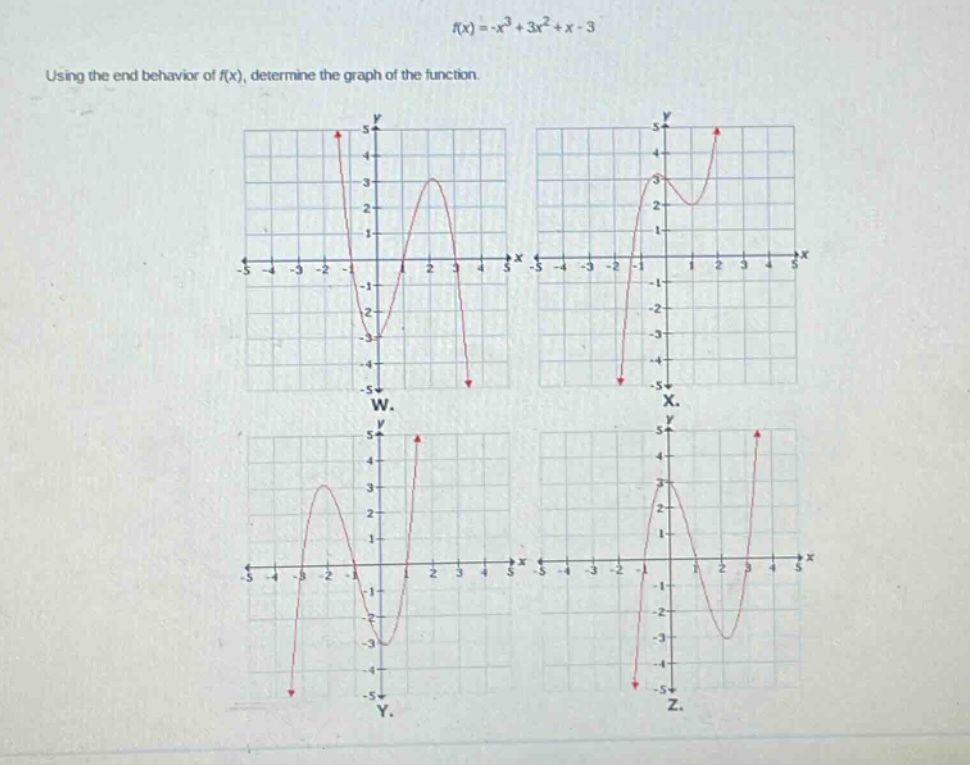 f(x)=-x^3 + 3x^2 + x - 3. using the end - behavior of f(x), determine the graph of the function.