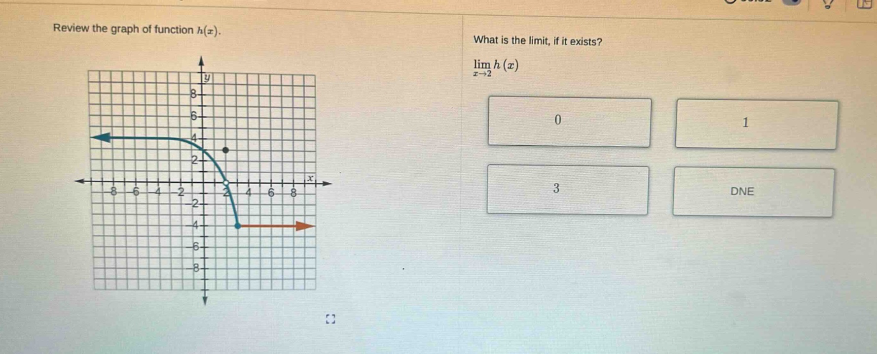 review the graph of function h(x). what is the limit, if it exists? lim x→2 h(x) 0 1 3 dne