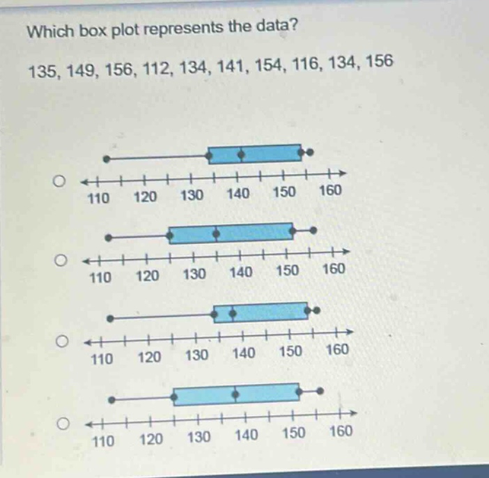 which box plot represents the data? 135, 149, 156, 112, 134, 141, 154, 116, 134, 156